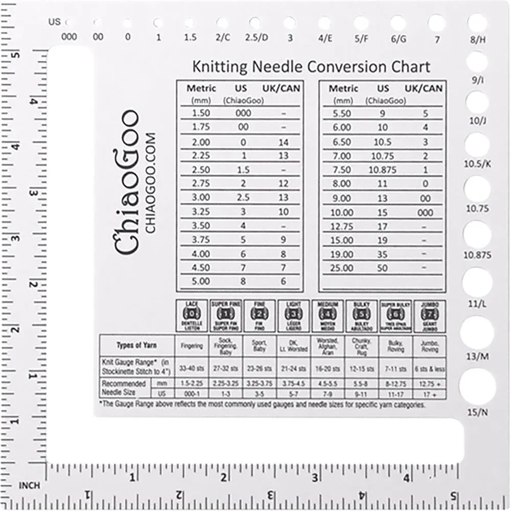 ChiaoGoo Swatch & Needle Gauge