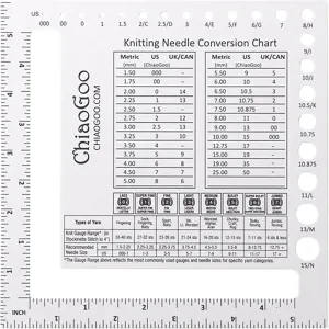 ChiaoGoo Swatch & Needle Gauge