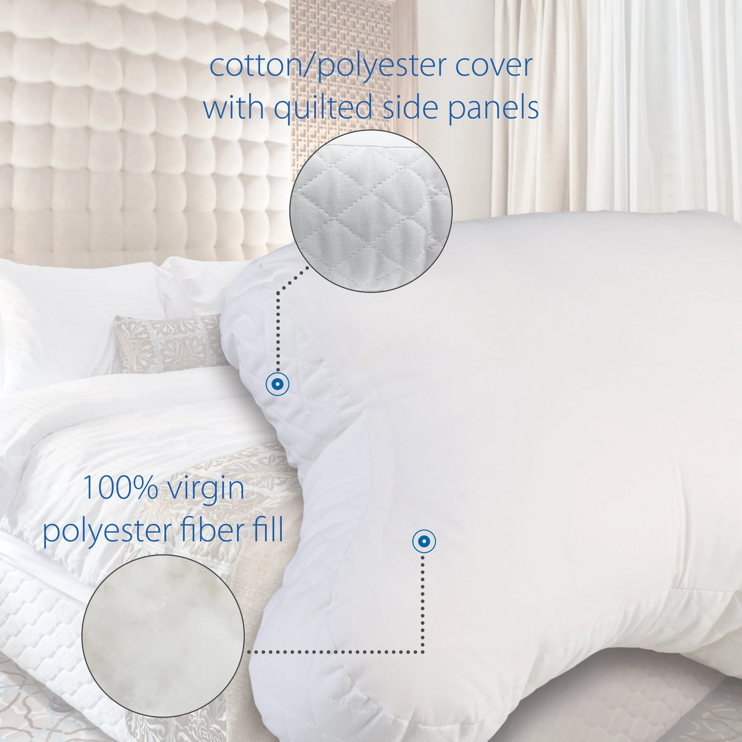 Core® CPAP Pillow