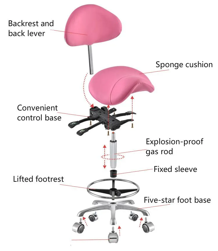 Ergonomic Saddle Seat for Medical & Dental Use