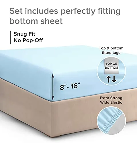 King Fitted Sheet - Single Fitted Deep Pocket Sheet - Fits Mattress Perfectly - Soft Wrinkle Free Sheet - 1 Fitted Sheet Only - Light Blue