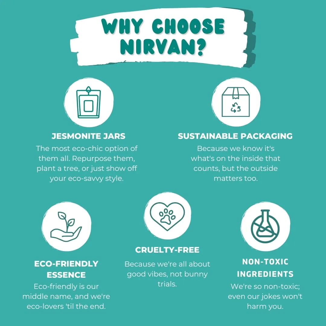 Nirvan F.R.I.E.N.D.S Scented Candle, Aromatic Fragrance of Chocolate, Vanilla & Walnuts, 150gm of Soy Wax, Up to 32 Hours, Eco-Friendly Aesthetic Jar