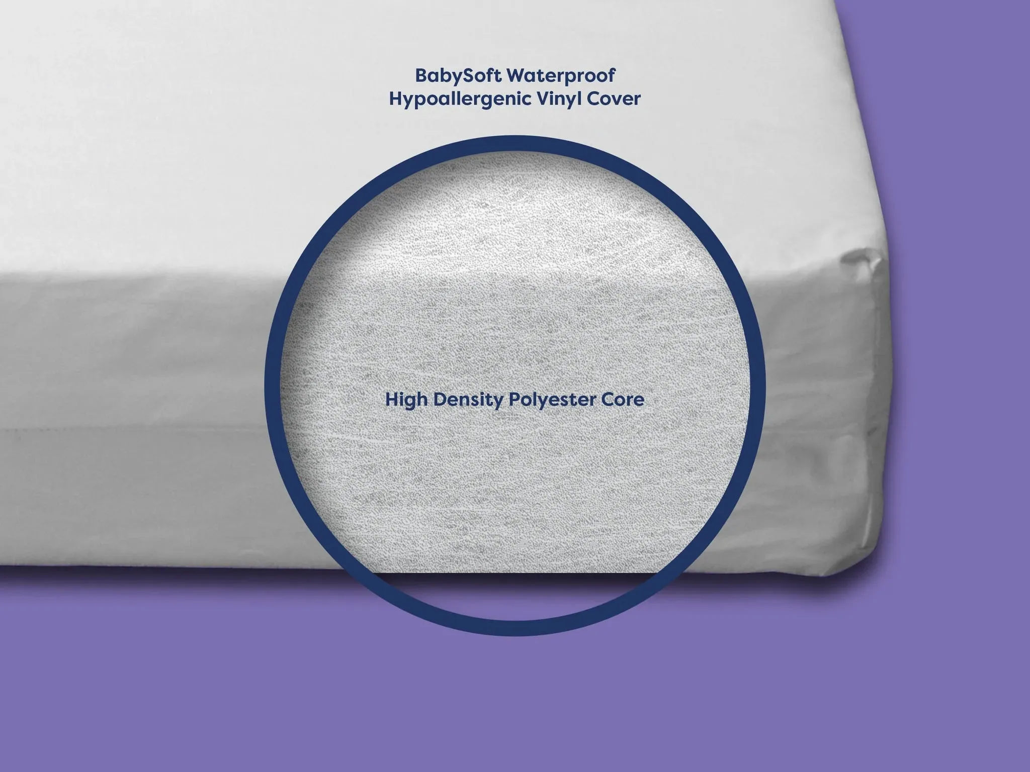 SleepyTyme Crib Mattress